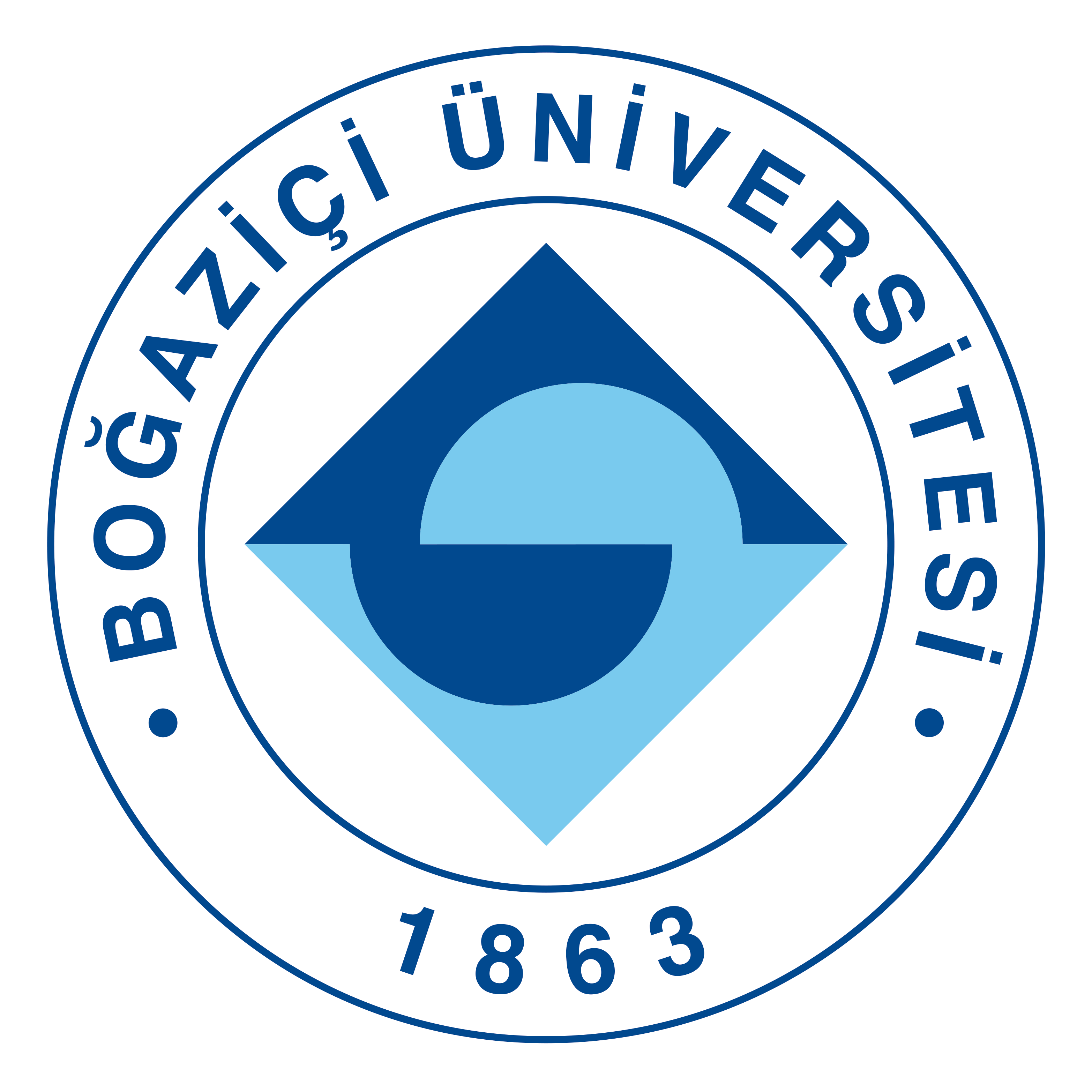 Bogazici Universitesi
